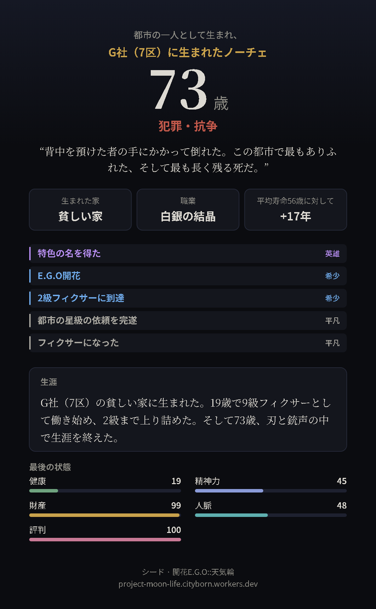 noche_LB's tweet photo. プロムンライフやってみたらなんかすっごいE.G.Oもでたし特色にもなれた
やっほい https://t.co/p9T9NFaeo1
