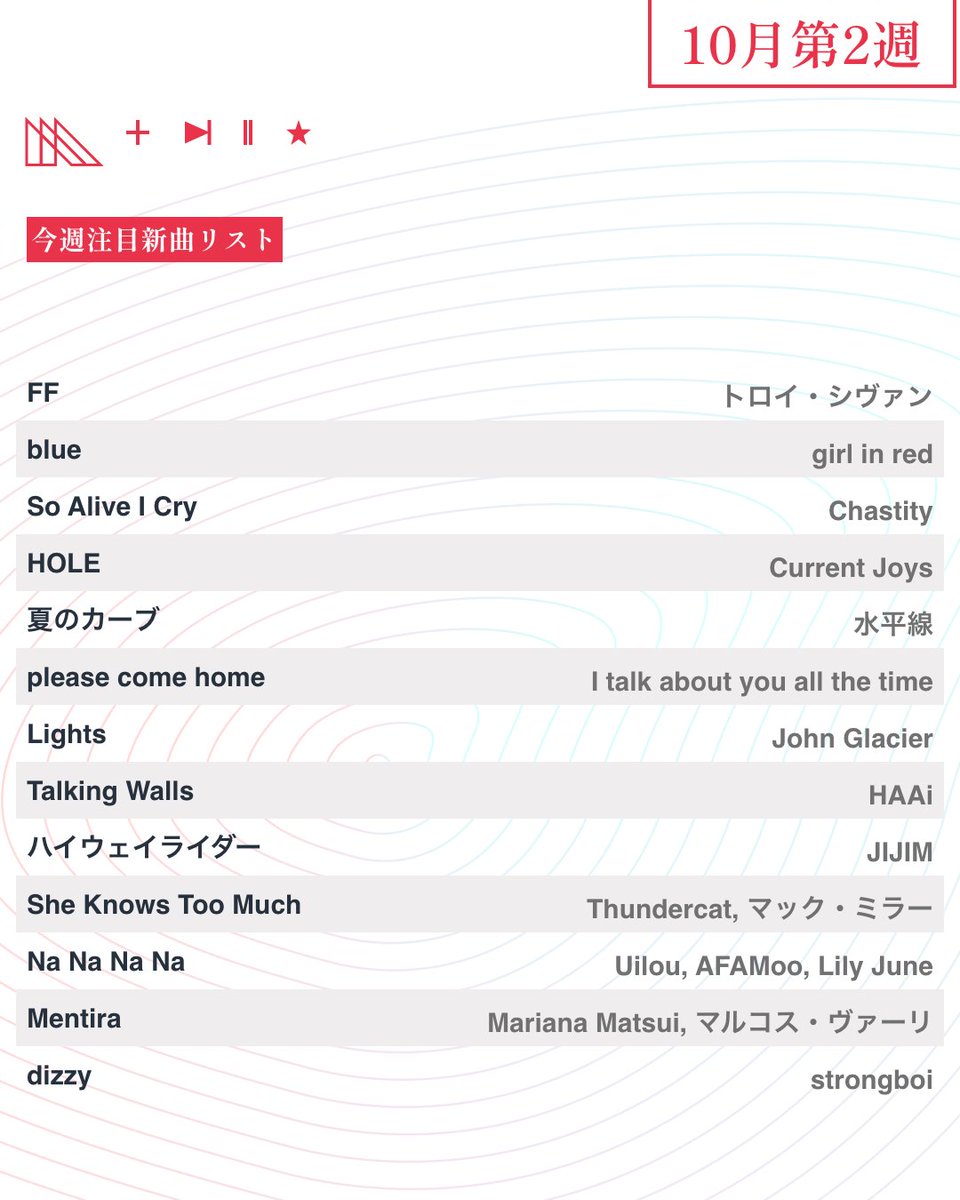 digle_tokyo's tweet photo. ⚡️𝙒𝙚𝙚𝙠𝙡𝙮 𝙋𝙡𝙖𝙮𝙡𝙞𝙨𝙩 “𝘿𝙄𝙂𝙇𝙀 𝙎𝙊𝙐𝙉𝘿” 𝙐𝙥𝙙𝙖𝙩𝙚𝙙⚡️        

編集部が選曲した、注目最新曲が聴けるプレイリスト 「DIGLE SOUND」国内外40曲更新！

Cover Artist：Sincere @sincere_tanya 

【𝙋𝙄𝘾𝙆 𝙐𝙋 𝙎𝙊𝙉𝙂𝙎】     
girl in red「blue」 
Sincere, Tennyson「You Want My Everything」 @tennysonmusic 
Chastity「So Alive I Cry」  
Joe Cupertino「empire」 @joecupertino 

📝記事はこちら    
https://t.co/XrQ6pNiMGr

🎧プレイリストはこちら     
▼Spotify  
https://t.co/31Ra3OBL4g       

▼Apple Music   
https://t.co/UvsGoVvT1m