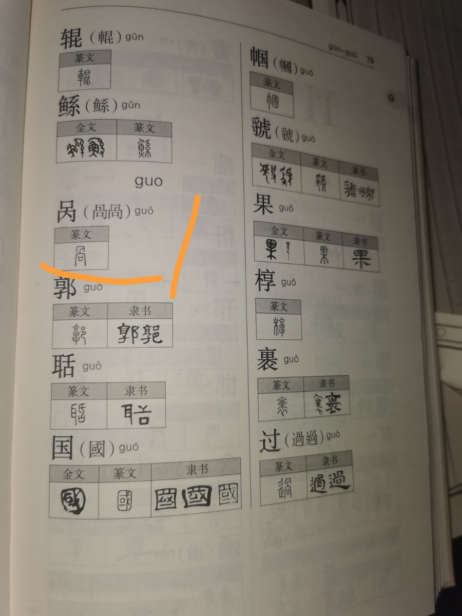 Yousun0312's tweet photo. [吨垢吩]という変わった言葉を偶然見つけた。何の意味だろう？調べてみるのが楽しみだ。 https://t.co/U7ukkTfnWC