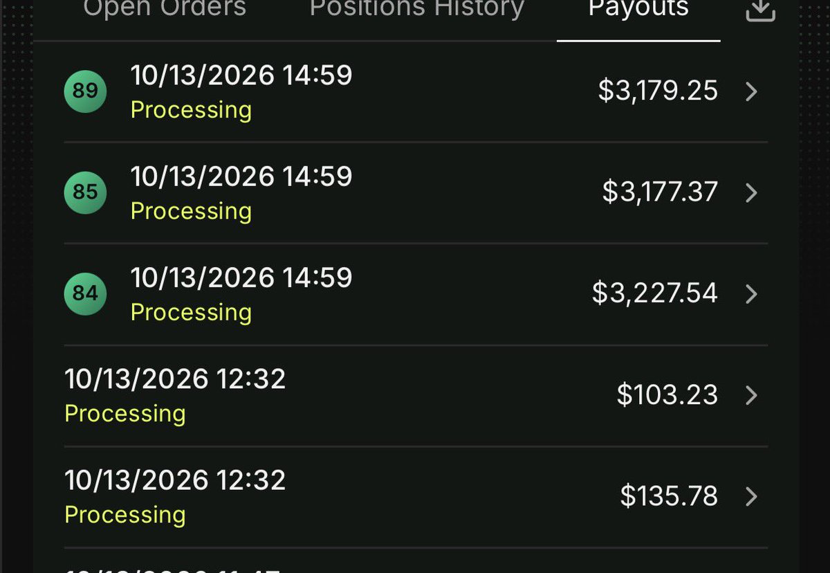 Sahiloooo7's tweet photo. -17,800$ spree 
+15,288$ payouts

8 Accounts still standing. Busted 40 in copytrading sets of 10.

Lets get green again @VestExchange https://t.co/pwvE7PoKDe
