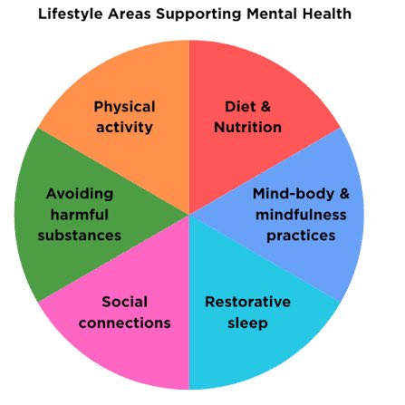 kiizaeron's tweet photo. Depression and poor mental health are pervasive in our communities, yet they are rarely acknowledged, let alone tackled. Few people have the skills to manage them professionally, and most have no idea how to confront the monster.

Stress, PTSD and other triggers abound, but there are things that help: the company of close family; fellowship with true friends; classical music; nature walks; birding; spa days, if you can afford them; sunbathing; fasting; prayer; breaks from social media; reading for pleasure; exercise; healthy eating; cooking as a hobby, and more.

If you sense depression in yourself or someone close to you, see a doctor or counsellor with mental health expertise. Do something about it, even if it is just walking, going to the temple or looking up at the skies.

Remember, it is okay to do nothing sometimes. It is okay to be occasionally lazy, to wonder, to drift off. Forgive others and forgive yourself. Treasure your privacy and enjoy community. It is okay to be, and to look, different.

Rest in peace, Joan.