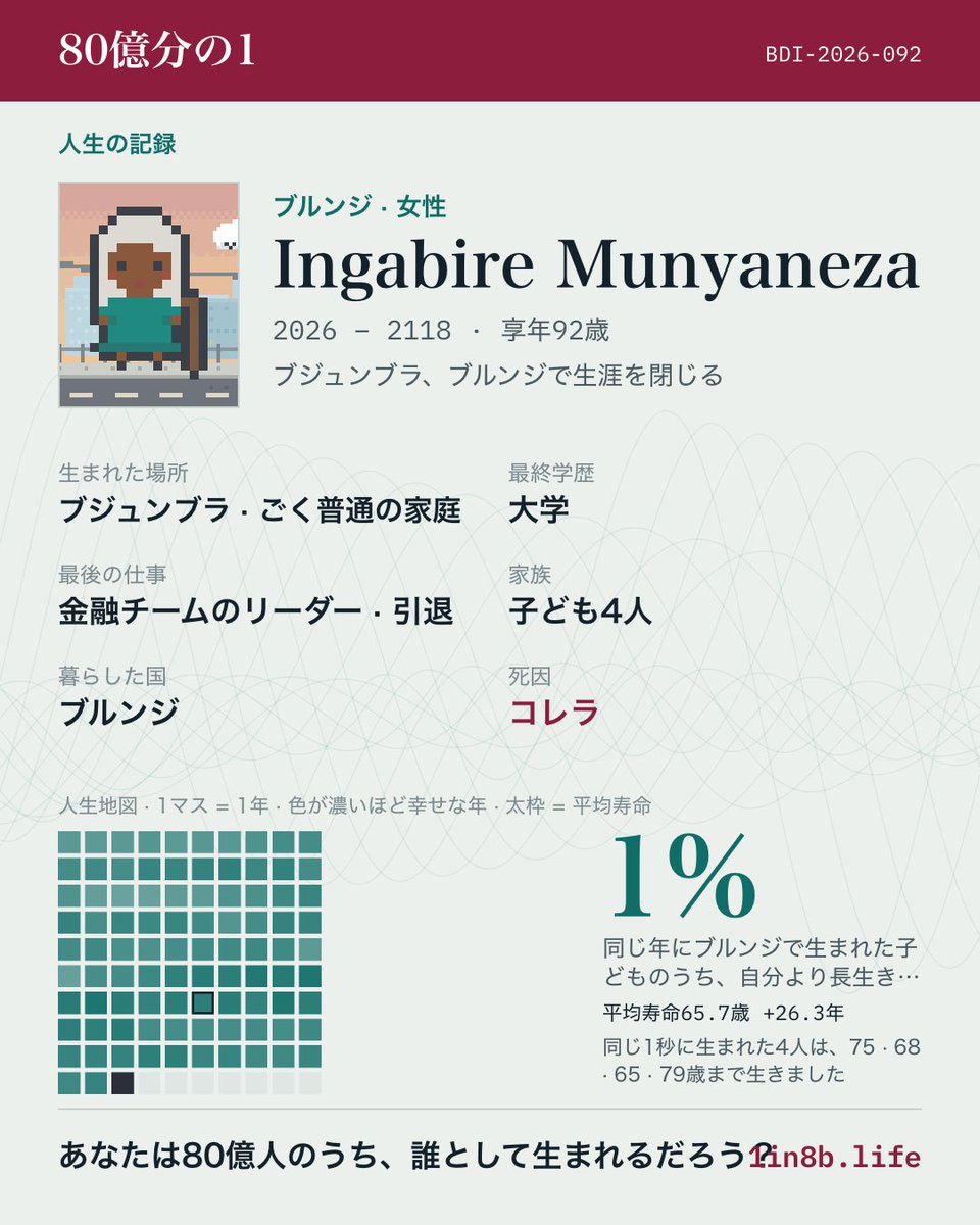 5po9km's tweet photo. めっちゃ生きた❕たのしい❕ https://t.co/zYH3w4nKuq