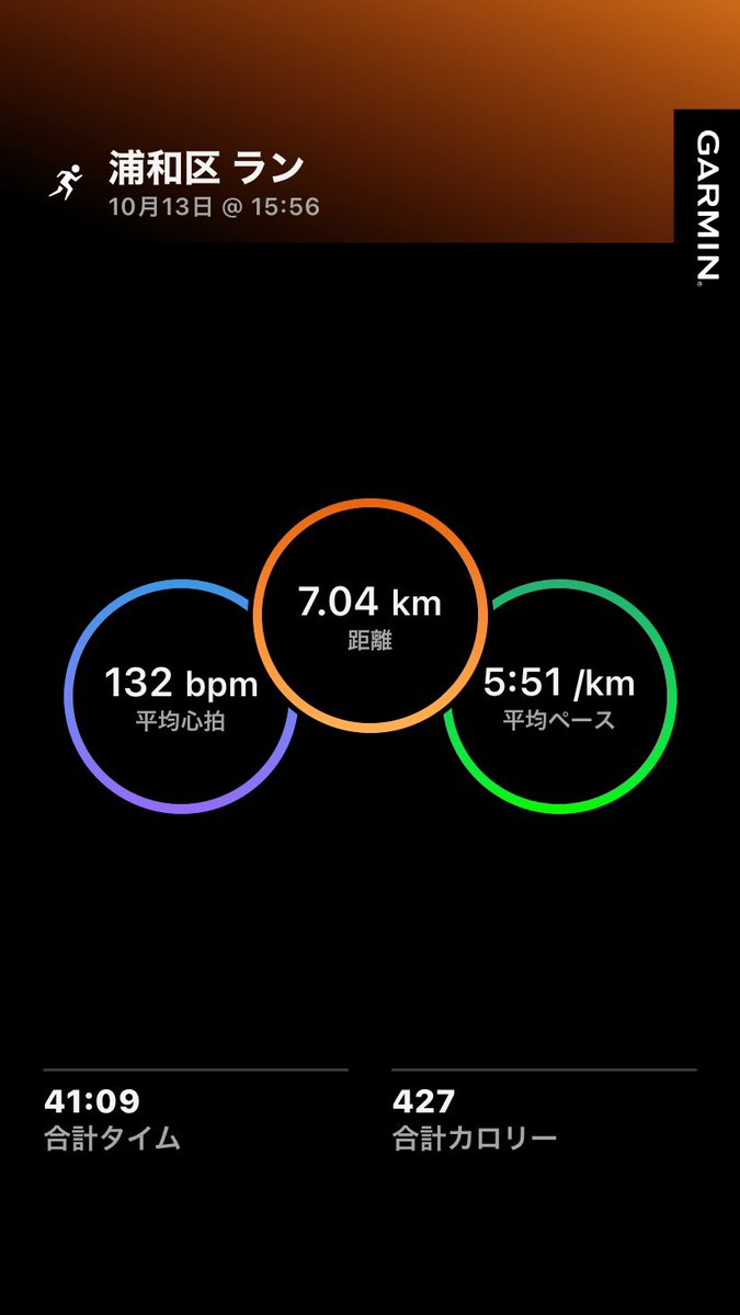 hirotakeichi's tweet photo. 今日はガーミンもチャッピーもオフ提案だったが、昼に外出した時涼しく日差し無い事に気づいてリカバリー的な感じでゆっくり開始。途中少し雨だったけど、のんびり走れて気持ち良しだった。ただ最後少し脛と臀部が。。#気持ち良し　#肉離れ　#神戸マラソン　#のんびりと https://t.co/7dFAhWVyF8