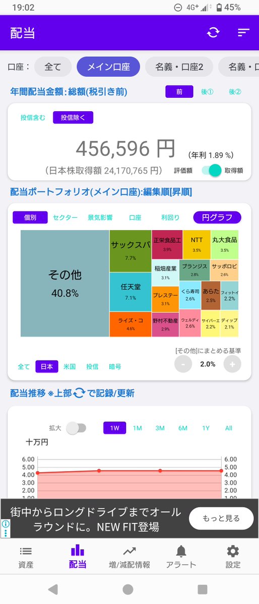 tapyon400's tweet photo. 年間配当金額50までもう少しがむばる https://t.co/pXALvaqJCc