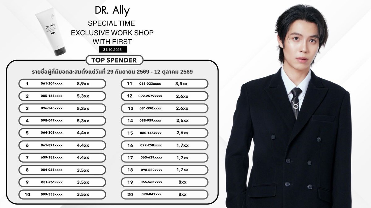 DrAllyBrand's tweet photo. อัพเดทยอดสะสมสำหรับงาน
DR. Ally SPECIAL TIME EXCLUSIVE WORK SHOP 💖
#Firstkanaphan

ยอดสะสมตั้งแต่ 29/9/2026 - 12/10/2026
ประกาศ 13/10/2026

ช่องทางการสั่งซื้อ
🛒Line Shopping https://t.co/IGAxJ3E9UH

สอบถามรายละเอียดได้ที่
Line Official : @drallybrand
#DrAlly
#DrAllySunscreenBodyLotionPlus
#DrAllyThailand
