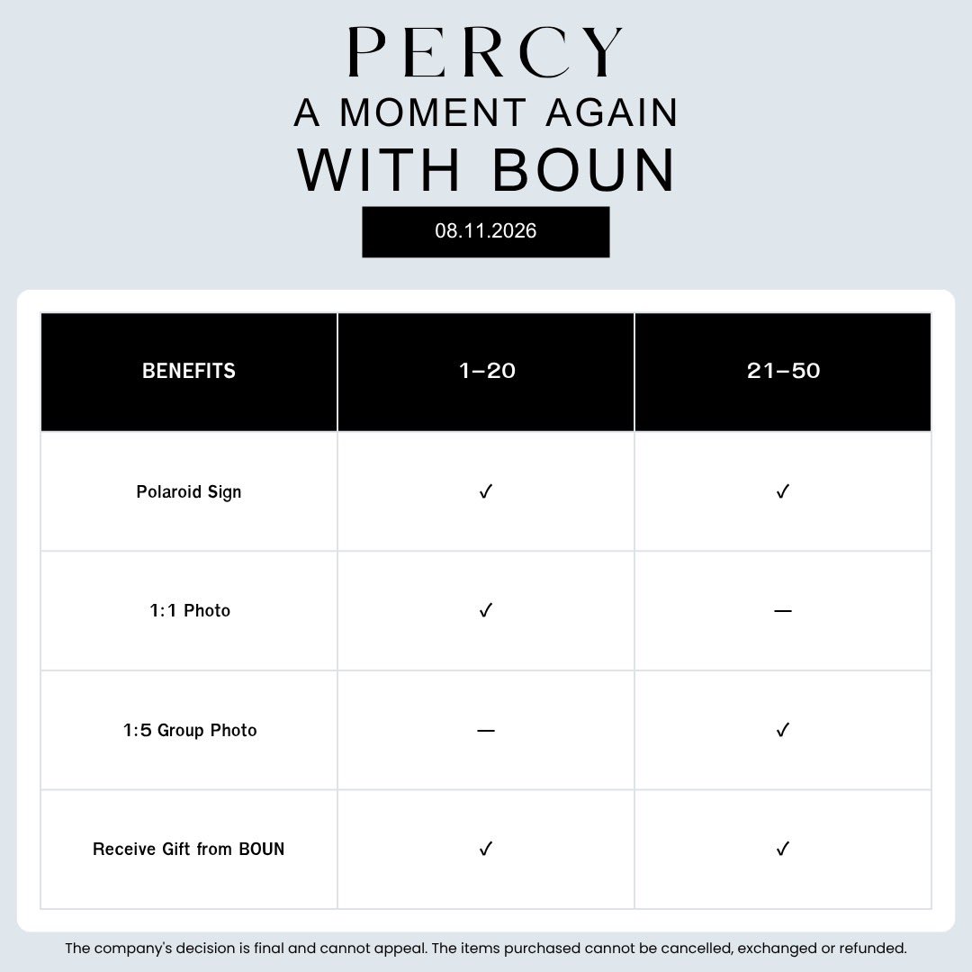 PercyOfficialTH's tweet photo. PERCY A MOMENT AGAIN WITH BOUN 
#bb0un

มาเติมความชุ่มชื้นให้ผิวด้วย PERCY WATERY SLEEPING MASK  พร้อมสิทธิ์ลุ้นเป็น  1 ใน 50 Lucky Fan ที่ได้ร่วมสร้างความทรงจำสุดประทับใจไปกับบุ๋น

🗓️ วันที่ 8 พฤศจิกายน 2569 นี้ 

💙 กติกา
1️⃣ ซื้อสินค้า Percy WATERY SLEEPING MASK ราคา 890 บาท

👉 ซื้อ 1 ชิ้น = ได้รับ 1 สิทธิ์ลุ้นทันที(ซื้อมากยิ่งมีสิทธิ์มากนะคะ )
👉 ระยะเวลาร่วมกิจกรรมวันที่ 13.10.69-28.10.69 
👉 ประกาศรายชื่อผู้โชคดีวันที่ 1.11.69

2️⃣ สอบถามรายละเอียดและสั่งซื้อ : LINE OFFICIAL @PERCYOFFICAL 
🛒 https://t.co/dps4YJdD3g

3️⃣ ลงทะเบียนอัตโนมัติหลังสั่งซื้อเสร็จ แบรนด์จะใช้ข้อมูลการสั่งซื้อในการจับรางวัลโดยตรง

#PERCY #PERCYSkincare