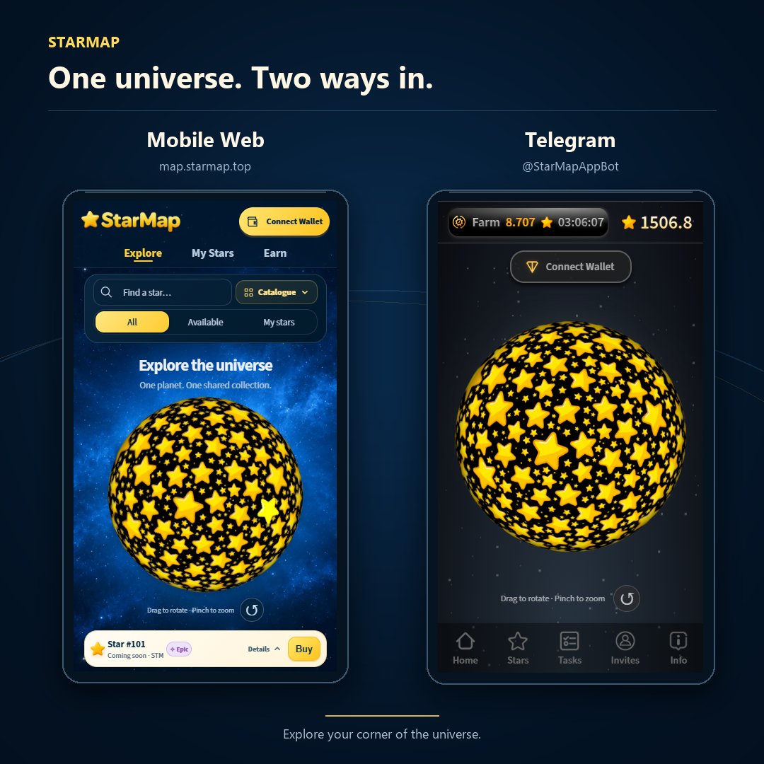 StarMapCrypto tweet picture