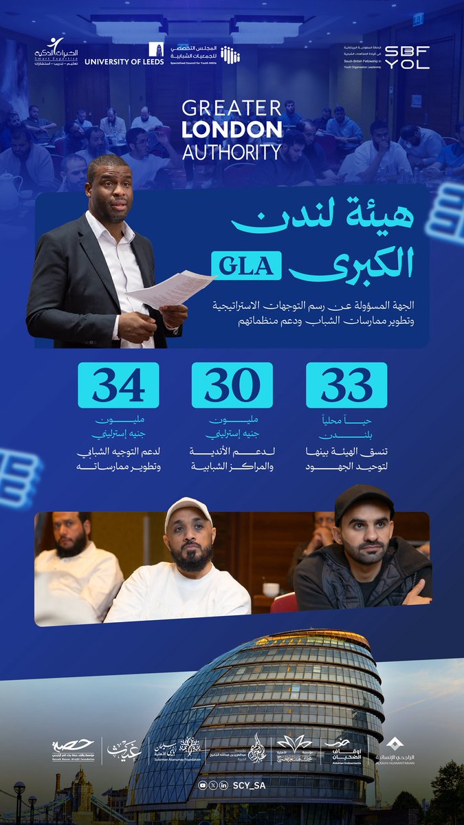 SCY_SA's tweet photo. من الاحتياج إلى القرار | 🔖

ضمن لقاءات الرحلة الدولية للزمالة السعودية البريطانية في قيادة المنظمات الشبابية، التقى المشاركون ممثلي هيئة لندن الكبرى (GLA)، للاطلاع على تجربتها في تطوير السياسات الشبابية، وتمويل البرامج، وتنسيق الجهود مع المنظمات الشبابية، وتعزيز مشاركة الشباب

تجربة تُثري الممارسات القيادية، وتفتح آفاقًا لتطوير العمل الشبابي 🌱

#مجلس_الجمعيات_الشبابية 🖇️