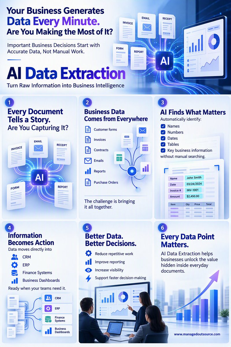 MOS_Operations's tweet photo. The right data shouldn't take hours to find.

AI Data Extraction converts business documents into structured information, helping teams make faster, more informed decisions.

#AIDataExtraction #BusinessAutomation https://t.co/RE5XYExqgU
