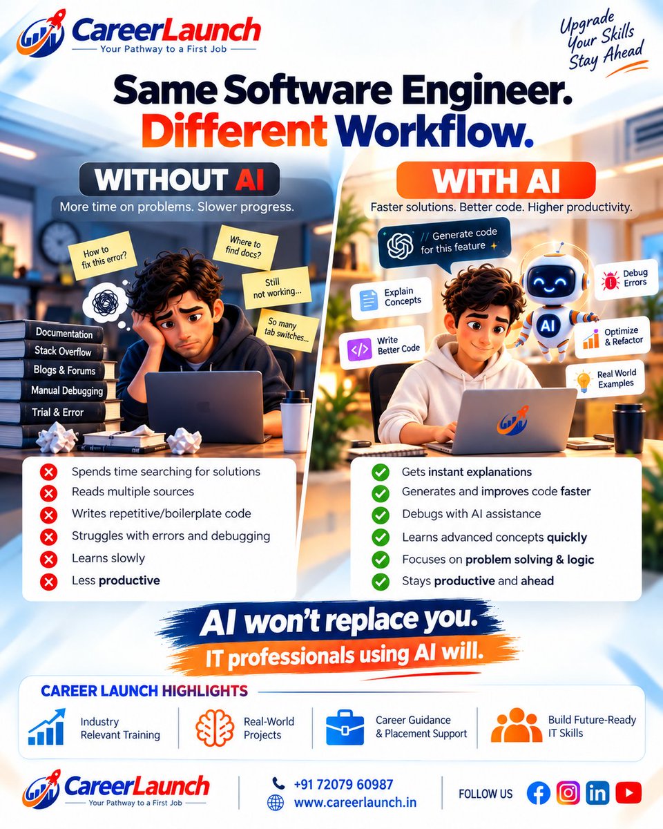 CareerLaundh1d's tweet photo. Same Software Engineer. Different Workflow. 🤖🚀
AI is changing the way developers learn, code, debug, and solve problems.
#CareerLaunch #AI #Automation #SoftwareEngineering #OnJobTraining #FutureReady #TechCareers #Placement #AIForDevelopers #CareerGrowth https://t.co/kW20DljeMo