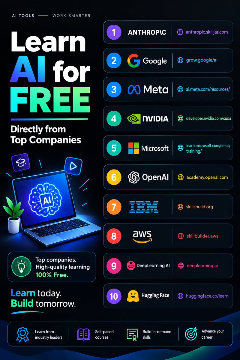 Scarlettcoderx's tweet photo. Learn AI for FREE from 10 top companies! 🚀

Save this post for later.
Follow for more AI &amp; Tech tips. https://t.co/KVPIEstx5q