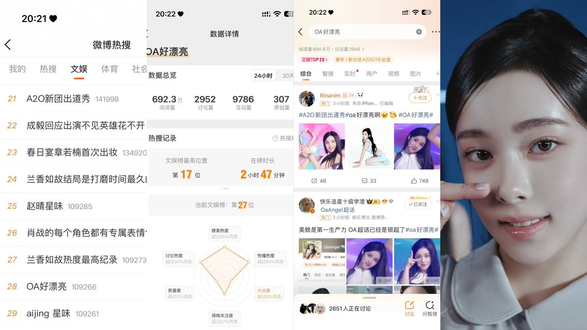 _OAbrasil's tweet photo. 📊 | A tag "OA IS SO PRETTY" está em alta no Weibo, com 6 milhões de visualizações.

Cr.: oaspics

#OA #오아 #A2OLITE https://t.co/0tRORVBuma