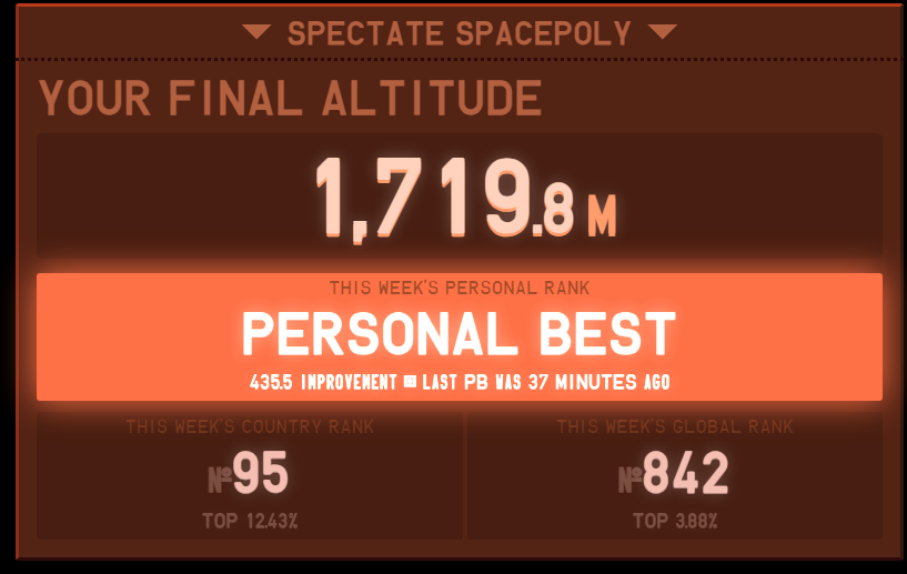 Yuruberos_PoPo's tweet photo. #tetrio 
AHHHHHHHHHHHHHHHHHHHHHHH!!!!!!!!!!!!!!!!!!!!!!!
My first QP floor 10!!!!!!!!!!!!!!!
lets gooooooooooooooooooooooooooooooooooo!!!!!!!!!!!!!!!!
yeahhhhhhhhhhhhhhhhhhhhhhhhhhhhh!!!!!!!!!!!!!!!!!!!!!!!! https://t.co/MSTts6Riqk