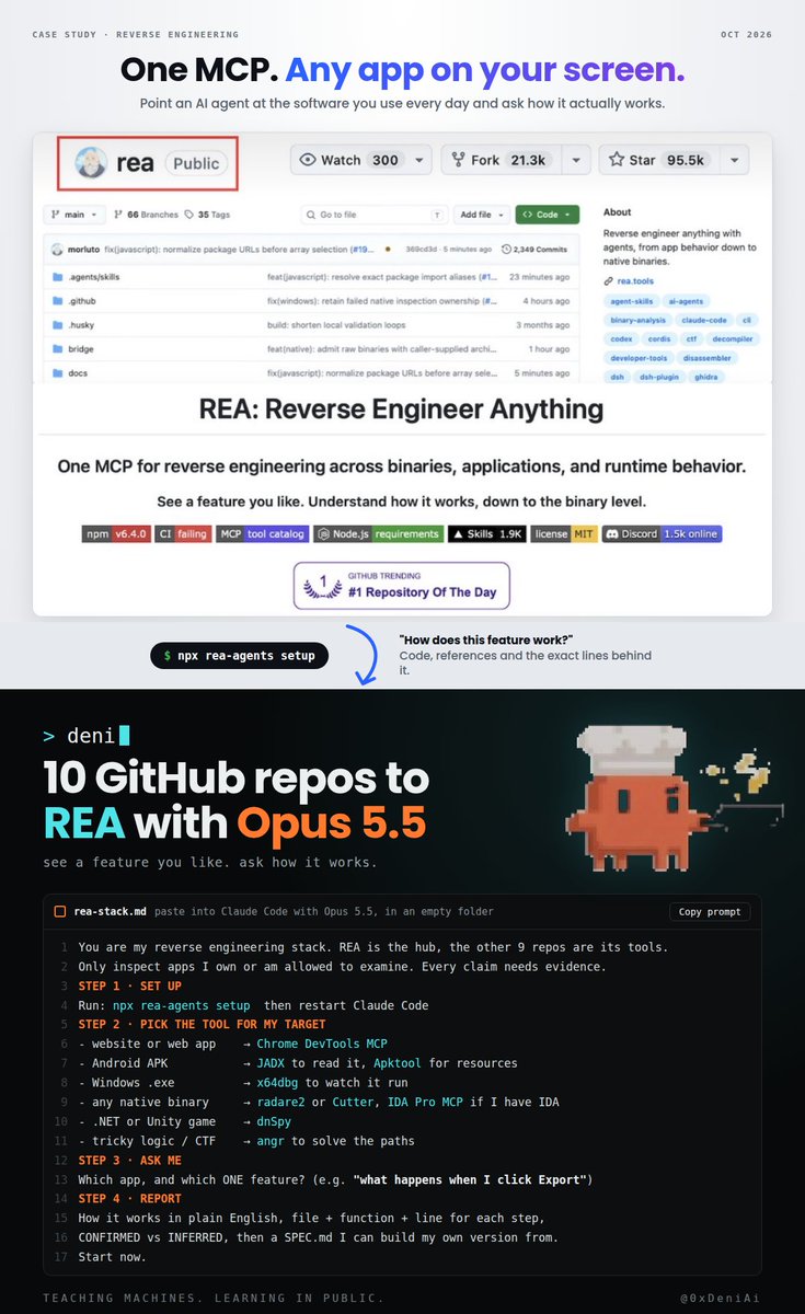 0xDeniAi's tweet photo. REA + Opus 5.5 is f*cking dangerous…

I'm honestly not sure this should be public.

10 repos that let an AI agent take apart any app like a mechanic takes apart an engine.

send to your Claude:

•REA (171K stars) - one MCP for RE: binaries, Electron, .NET, Android, websites.

https://t.co/78k8zO6CUv

• Chrome DevTools MCP (53K stars) - agent drives a live Chrome: network, console, JS. Maps how any web app works.

https://t.co/UkGUljY31y

• JADX (50K stars) - Android Dex → Java decompiler. GUI + CLI.

https://t.co/E4Yg0NKeQN

• x64dbg (49K stars) - Windows debugger built for RE and malware analysis.

https://t.co/D4fskuXqhJ

• Apktool (26K stars) - unpacks and rebuilds APKs: manifest, resources, smali.

https://t.co/G73AUG7ksa

• radare2 (25K stars) - UNIX-style RE toolkit. Has its own MCP server (r2mcp).

https://t.co/24bk7a5KFH

• Cutter (20K stars) - free GUI RE platform powered by rizin.

https://t.co/hWe7zluGbr

• IDA Pro MCP (12K stars) - connects IDA Pro to your agent over MCP.

https://t.co/iczdt4gexk

• dnSpy (11K stars) - .NET debugger + assembly editor. Patch and rerun.

https://t.co/5VMhkWlxSS

• angr (9K stars) - Python binary analysis. Symbolic execution finds hidden paths.

https://t.co/GNA0rXyuu7

Drop this into your Claude, then watch Opus 5.5 take apart any app you own below.