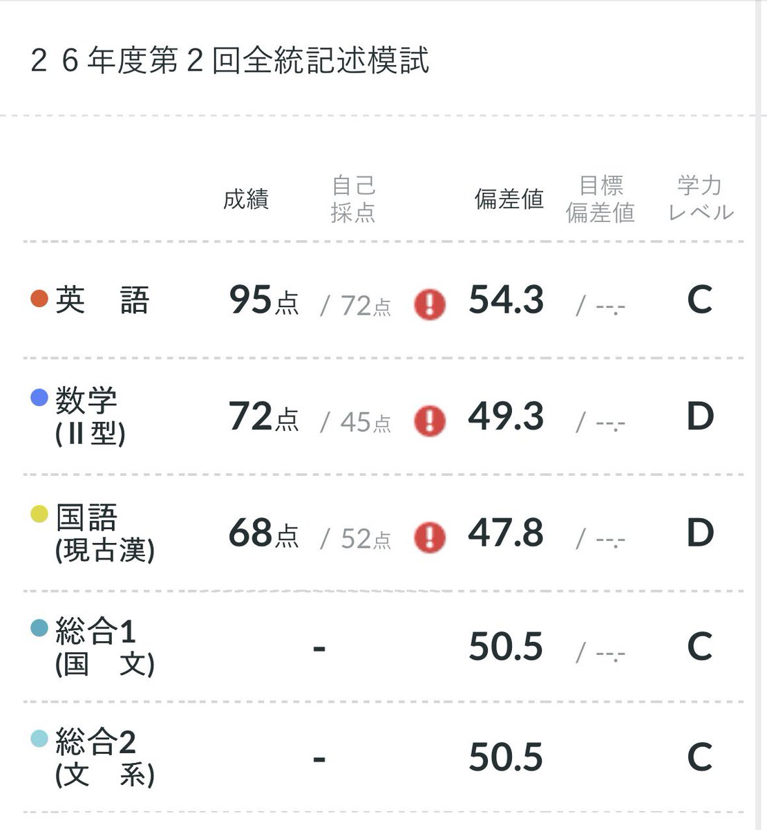 cu_5te tweet picture