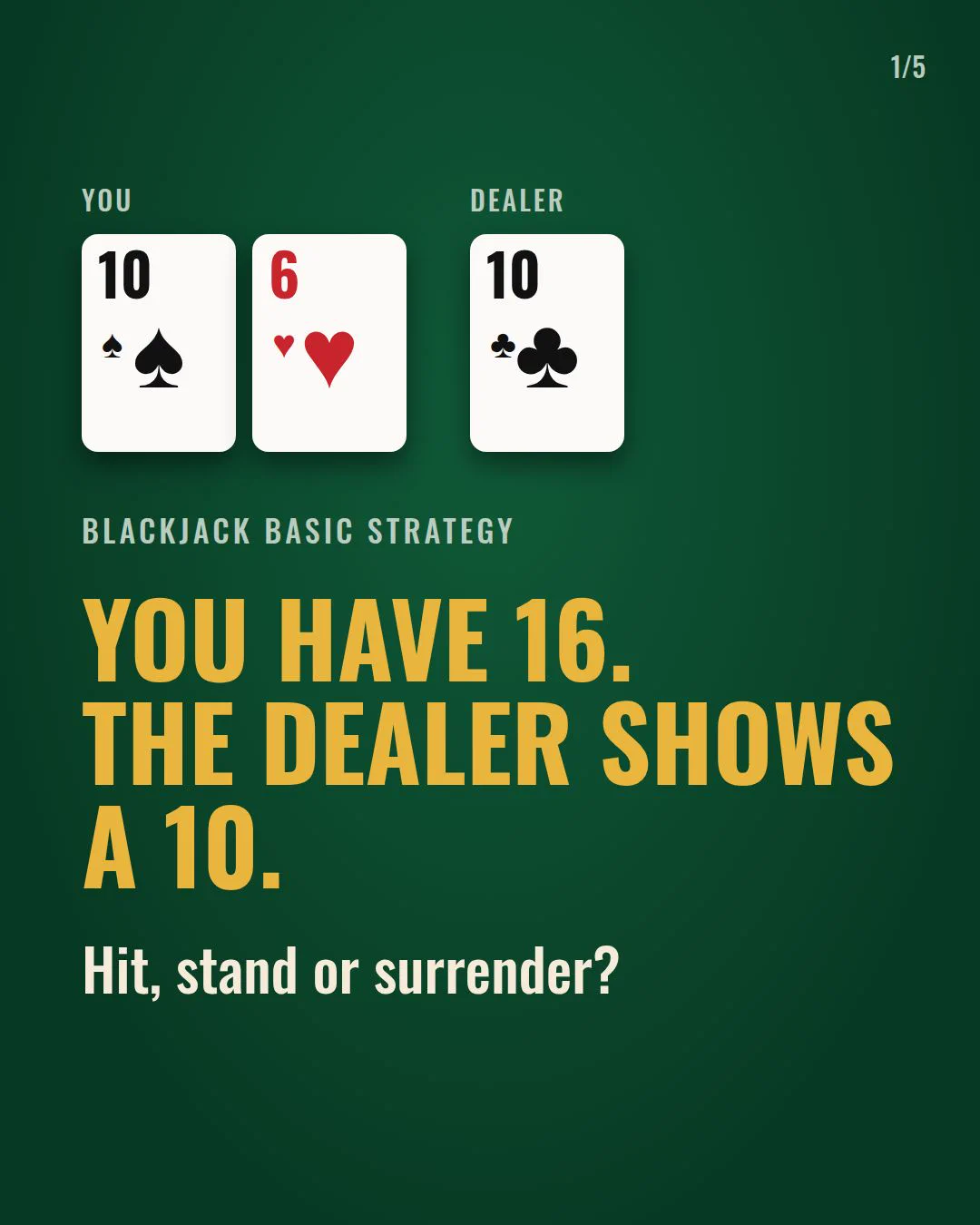 Blackjack table: your cards 10 and 6, the dealer shows a 10. Text: You have 16. The dealer shows a 10. Hit, stand or surrender?