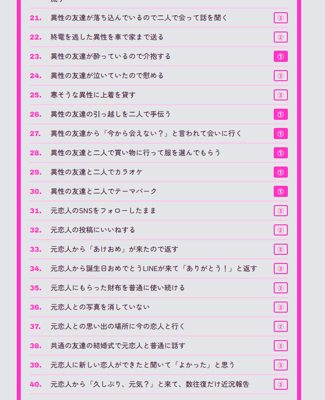 Samekichi0u0's tweet photo. ワイは寛容型です
浮気されようが何だろうが関心が言うほどないのかもしれん
#浮気判定シート
#すこやカルテ https://t.co/2A62JnUyrT