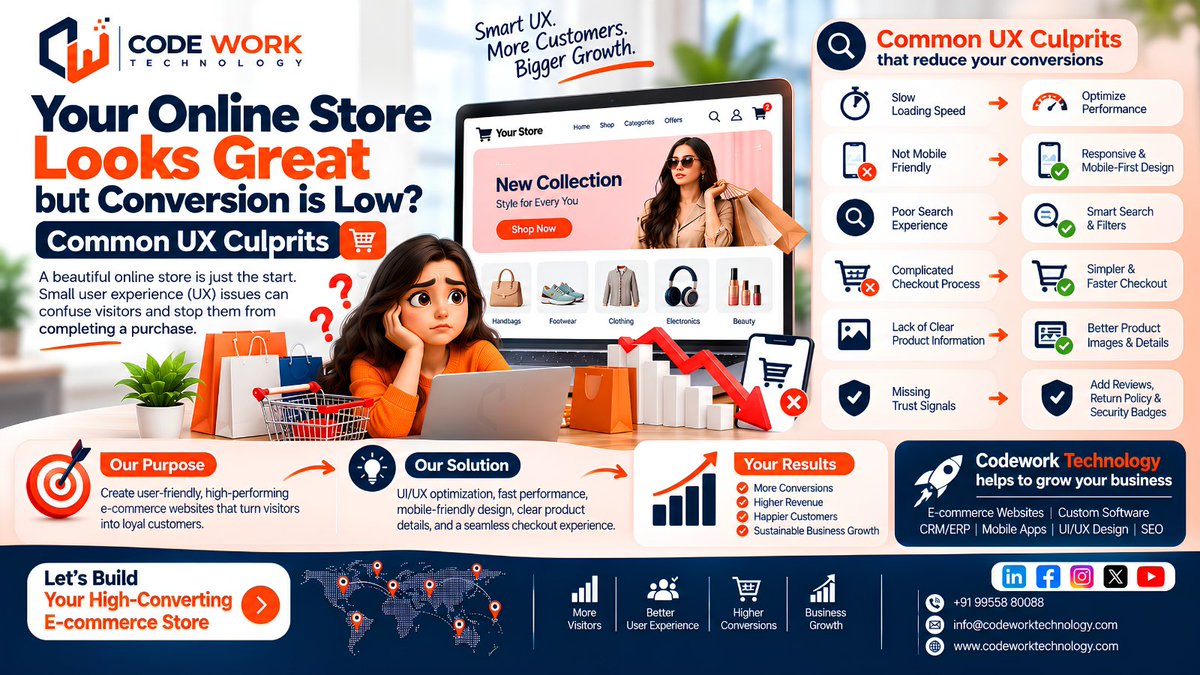 codeworktech's tweet photo. Your store looks great, but sales are low? 🚨 Fix UX issues, simplify checkout & boost conversions! Codework Technology helps grow your business. 🚀
#Ecommerce #UXDesign #BusinessGrowth #CodeworkTechnology #webdevelopment #appdevelopment #digitalmarketing #cjp_पार्टी #india https://t.co/9JTIF2jRbn