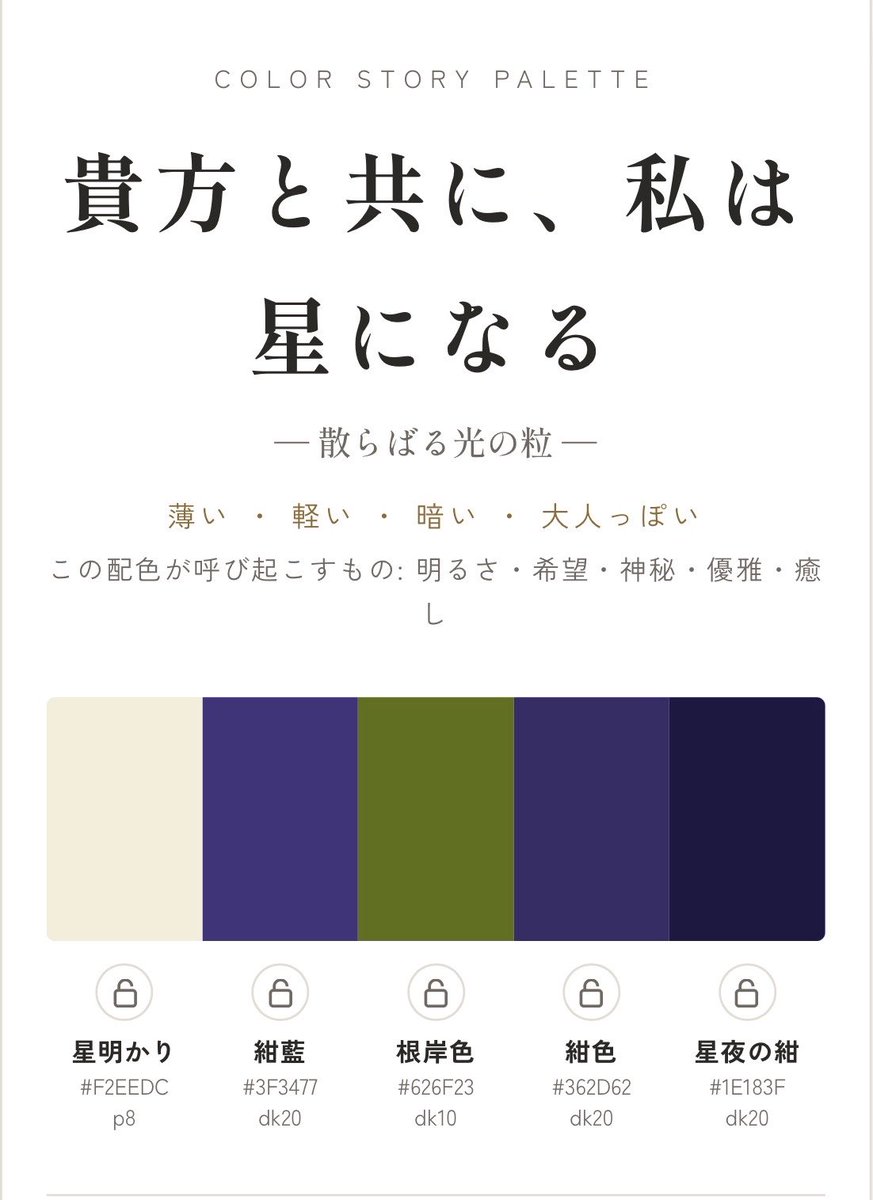 NM_0426's tweet photo. 気になっていたやつ
わたくしと秦谷さん、篠澤さんの代名詞でやってみた https://t.co/mQnMoPxmZr