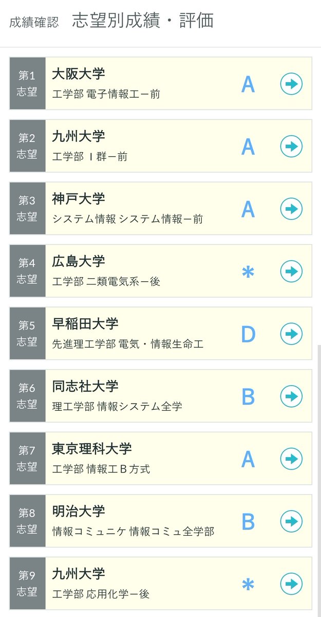 aaa_aaaaaaapple's tweet photo. ガチで終わり
普通にこんなんで阪大志望名乗ってるの恥ずかしいし、まともに勉強してる人に失礼やわ、、 https://t.co/ASMWWHGkCc