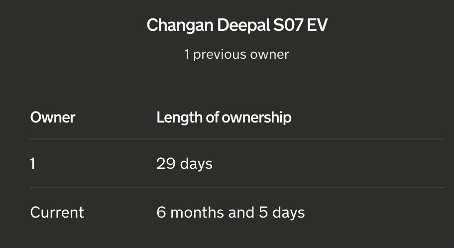 BarrieCrampton's tweet photo. #evlies #evbuyersremorse #BuyerBEVware Chinese EVs are great arent they, they are a bit like Chinese Food, 10 minutes after you got one, you want another https://t.co/KXEDDn47SR