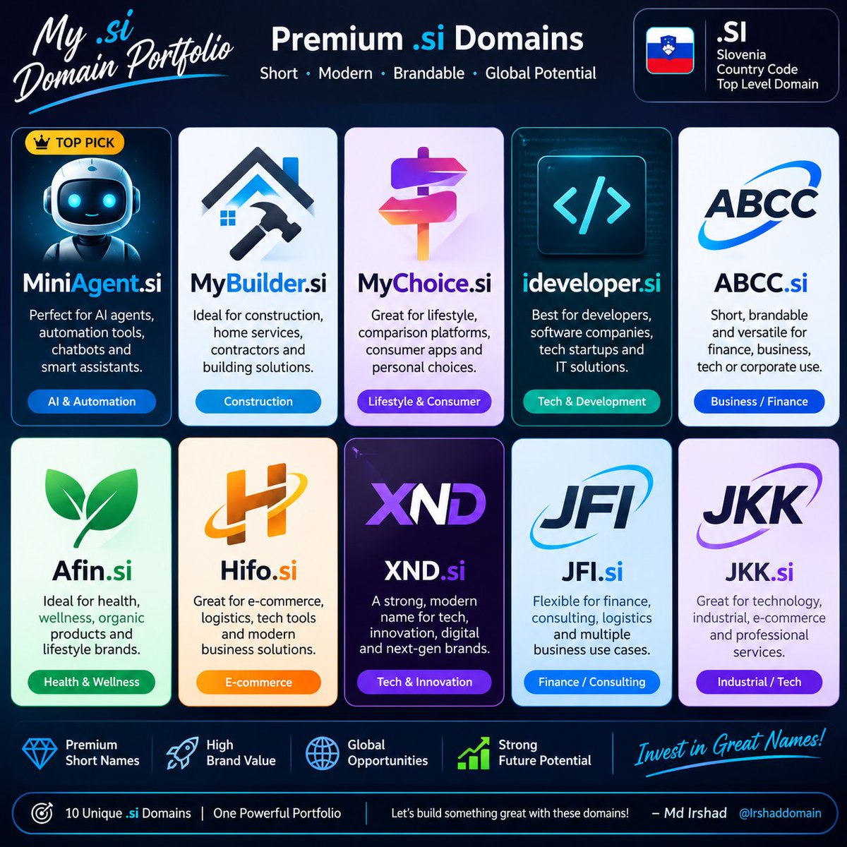 Irshaddomain's tweet photo. My  .si 
Open for of
https://t.co/158CAIQG2Q
https://t.co/qi4hO2SXC9
https://t.co/vEBXk4k1Tk
https://t.co/RbFSC9Ly9Q
https://t.co/aBqzLjlIet
https://t.co/icLXan4Dew
https://t.co/88niAZwcoR
https://t.co/WSLouRxsR9
https://t.co/sVo2P9WT5j
https://t.co/JV9zb0pqd9 https://t.co/cXTXMKurZN
