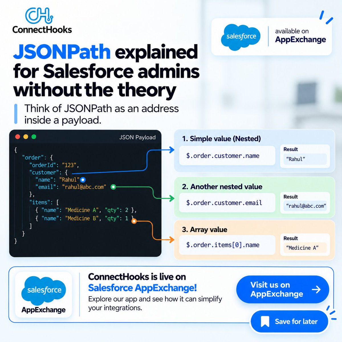 ConnectHooks's tweet photo. ๐ JSONPath made simple for Salesforce admins!
Extract nested values and array data with ease. ๐ป
ConnectHooks is live on Salesforce AppExchange! ๐ฏ
๐ https://t.co/2st7PPBj6F
#Salesforce #JSONPath #ConnectHooks #APIs #Webhooks https://t.co/DzMW6uW1cf