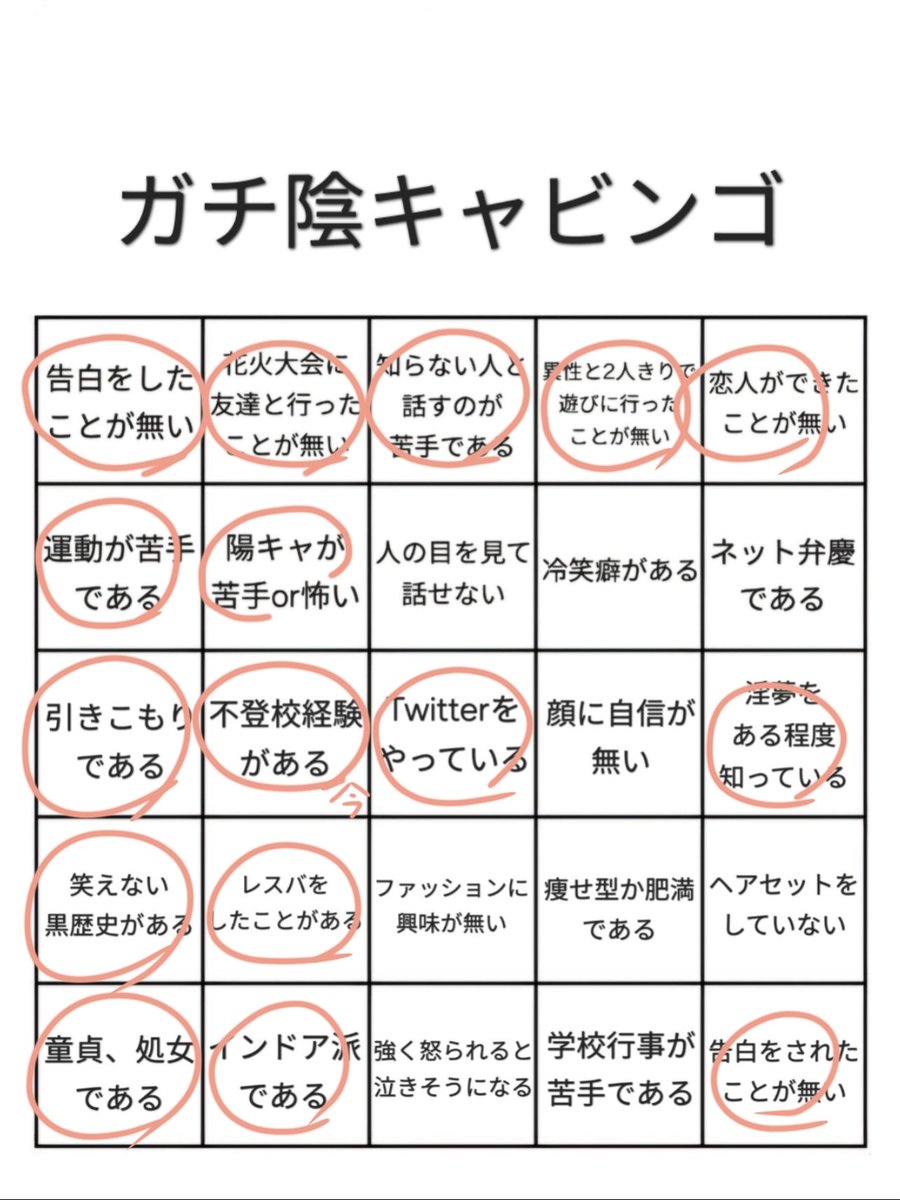 ume_kr_'s tweet photo. 2ビンゴ‼️
6いいね行ったら黒歴史の内容晒すわ https://t.co/57Bh0BUA0c