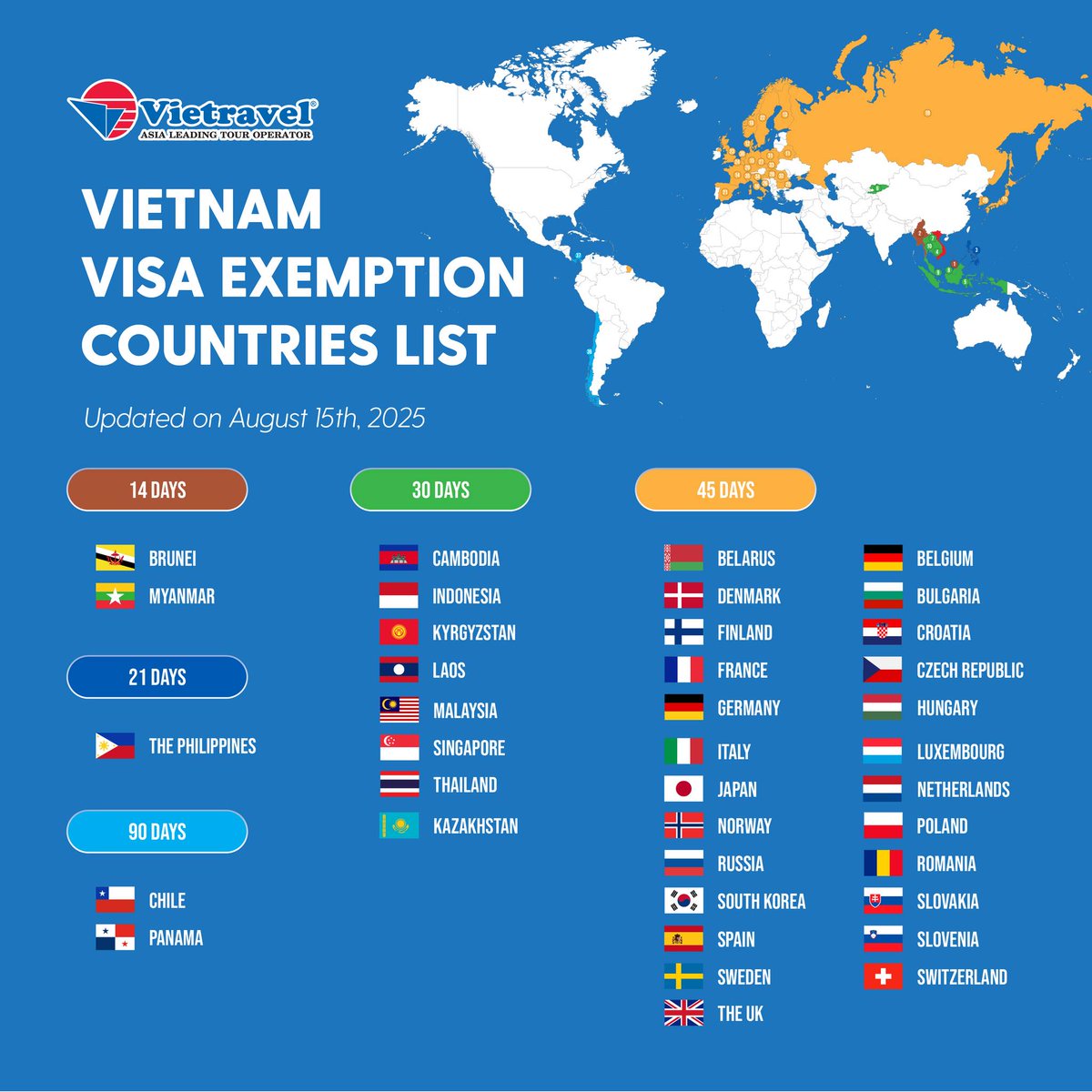 ana_carg's tweet photo. Vietnam now offers visa-free entry for up to 45 days to citizens of Belgium, Bulgaria, Croatia, Czech Republic, Hungary, Luxembourg, Netherlands, Poland, Romania, Slovakia, Slovenia, and Switzerland. https://t.co/qV1aLKkszI