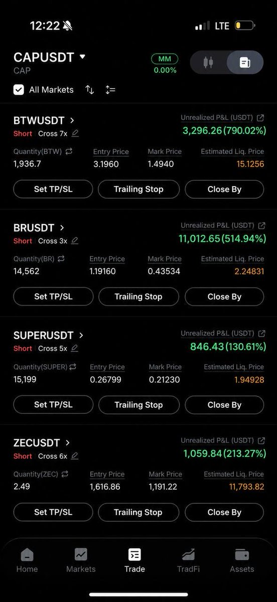 Stycrypt's tweet photo. They were right here too — $ZEC, $BR, and the rest. 👑

Every short I call, I back it up with results. But do you really want to know the reason?

Look at the low leverage I use and the kind of percentages I still generate. Now tell me, does that look normal to you? 🔥

THE KING OF SHORT DOESN’T JUST CALL TRADES. HE KNOWS HIS GAME. 🐻📉