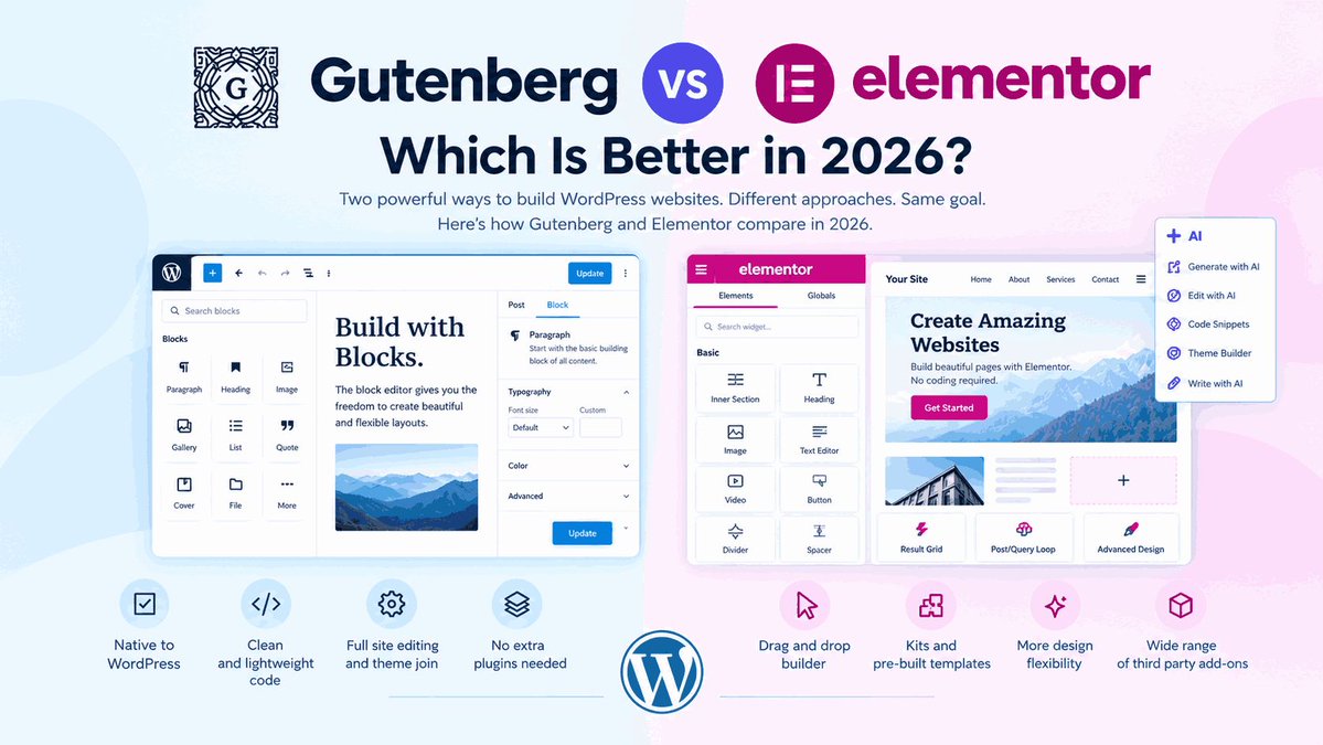 weplugins's tweet photo. Which WordPress editor should you use in 2026?

→ Mostly blogging? Gutenberg.
→ Custom landing pages? Elementor.
→ Want AI to build pages from prompts? Elementor MCP.

Full breakdown: https://t.co/2OEZ27XpOS https://t.co/P9pkTM2KDD