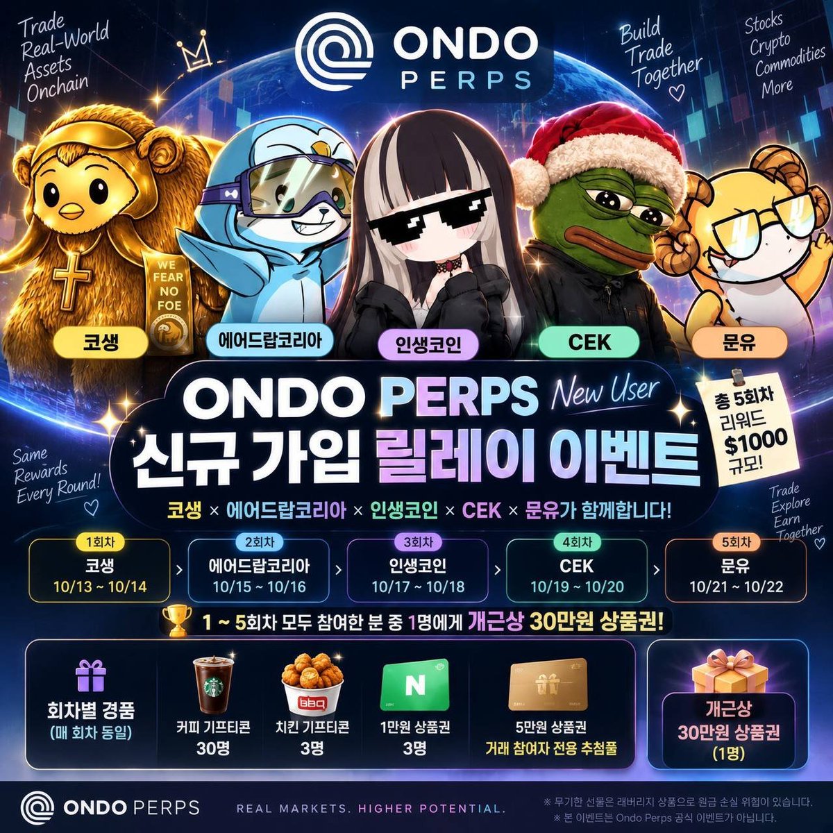 auz2or's tweet photo. 🎁 @OndoPerps 신규 가입 릴레이 이벤트 1회차

코생 × CEK × 문유 × 인생코인 × 에어드랍코리아가 함께 준비했습니다.

10/13(화)부터 10/22(목)까지 총 5회차로 진행되며, 이번 코생 채널의 1회차는 10/14(수) 23:59까지입니다.

매 회차 동일한 경품으로 진행합니다. 리워드 총 $1000 규모
5회차 모두 참여하면 개근상 30만원 상품권 추첨에 참여할 수 있음.

🎁 회차별 경품
커피 기프티콘 — 30명
치킨 기프티콘 — 3명
1만원 상품권 — 3명
5만원 상품권 — 거래 참여자 전용 추첨풀
1~5회차 모두 참여한 분 중 1명에게 개근상 30만원 상품권!

📅 릴레이 일정
• 1회차 코생 — 10/13~10/14
• 2회차 CEK — 10/15~10/16
• 3회차 문유 — 10/17~10/18
• 4회차 인생코인 — 10/19~10/20
• 5회차 에어드랍코리아 — 10/21~10/22
2회차 이벤트 글은 10/15(목) 저녁 9시, CEK 채널에서 공유됩니다.

✅ 참여 방법
• [ 코생, CEK, 문유, 인생코인, 에어드랍코리아 ] 채널 입장
• 코생 링크로 Ondo Perps 신규 가입
[https://t.co/RZ8yP87YGj]
• X 이벤트 글에 좋아요 + 댓글 + 인용
• 인용에는 Ondo Perps의 장점이나 실제 사용 후기를 한마디 남겨주세요.
• 구글폼 제출 → [https://t.co/ZwmoFyrIKx]

📌 유의사항
• 각 회차는 해당 KOL의 초대코드를 통한 신규 가입이 필요하며, 회차별로 새로운 지갑을 사용해야 합니다.
• 5만원 상품권은 거래 참여자를 대상으로 별도 추첨합니다.
• 1회차 당첨자는 10/15(목) 오전 발표하며, 경품은 구글폼에 기재한 휴대폰 번호로 발송됩니다.
• 참여 조건을 확인할 수 없거나, 다른 회차에 동일한 지갑을 중복 제출한 경우 당첨에서 제외됩니다.
• 경품은 추첨으로 지급되며, 개근상은 5회차의 참여 조건을 모두 충족해야 합니다.

※ 무기한 선물은 레버리지 상품으로 원금 손실 위험이 있습니다.
※ 본 이벤트는 Ondo Perps 공식 이벤트가 아니며, 코생 × CEK × 문유 × 인생코인 × 에어드랍코리아 커뮤니티에서 자체적으로 진행되는 이벤트입니다.