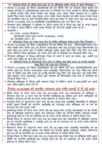BiharHomeDept's tweet photo. प्रेस विज्ञप्ति
बिहार पुलिस मुख्यालय
(पुलिस महानिदेशक नियंत्रण कक्ष)
दिनांक-13.10.2026
#BiharHomeDept
#BiharPolice 
@IPRDBihar 
@bihar_police https://t.co/On8DLw8SZv