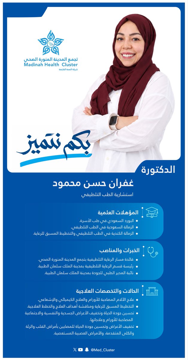 med_cluster tweet picture