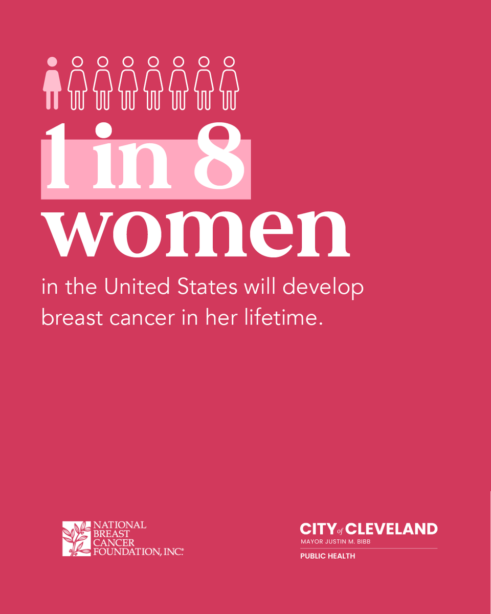 CleDPH's tweet photo. October is Breast Cancer Awareness Month. 🎀 About 1 in 8 U.S. women will develop breast cancer in her lifetime. When detected early and localized, the 5-year relative survival rate is over 99%. Talk with your healthcare provider about screening. #BreastCancerAwareness https://t.co/7xsCELD91I
