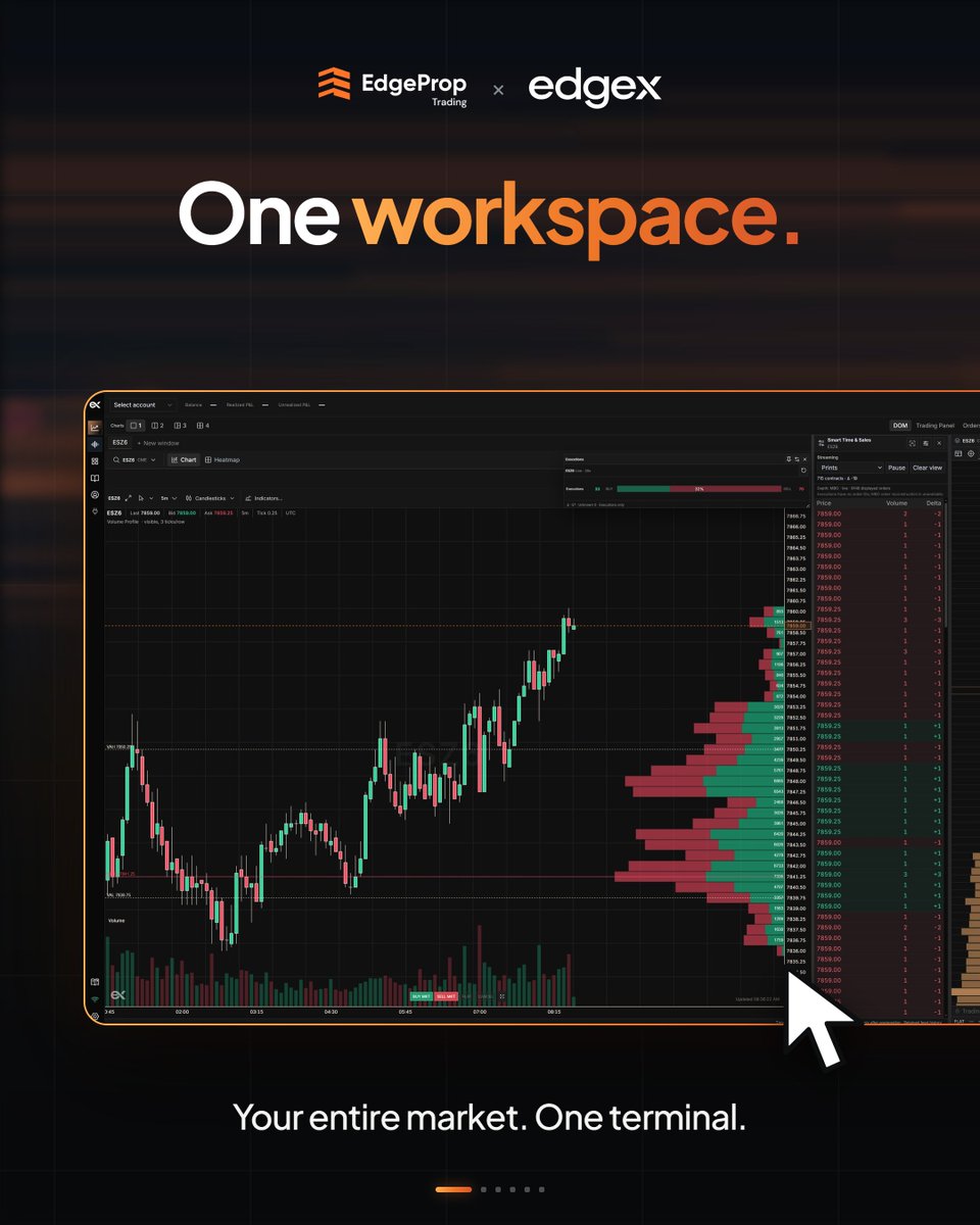 edgeproptrading's tweet photo. One workspace. Built for your workflow.

Meet @edgexterminal — an advanced trading terminal for web and Windows desktop.

Your entire market. One terminal. https://t.co/o1b2SyEtj9