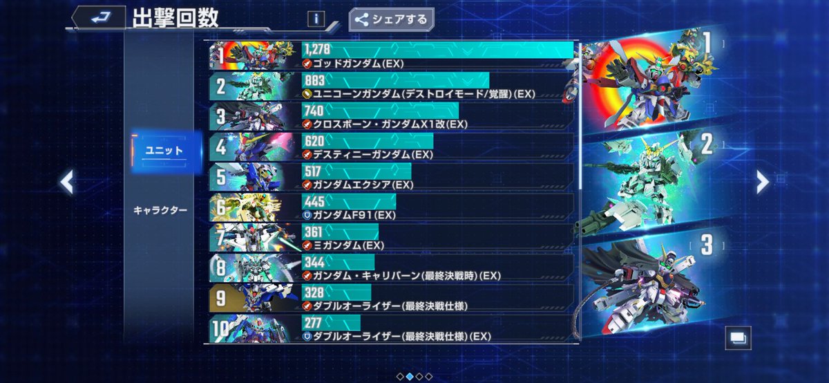 p6kc_'s tweet photo. ゴッドガンダム大好きマン

#ジージェネエターナル https://t.co/Ww06xHUKFJ