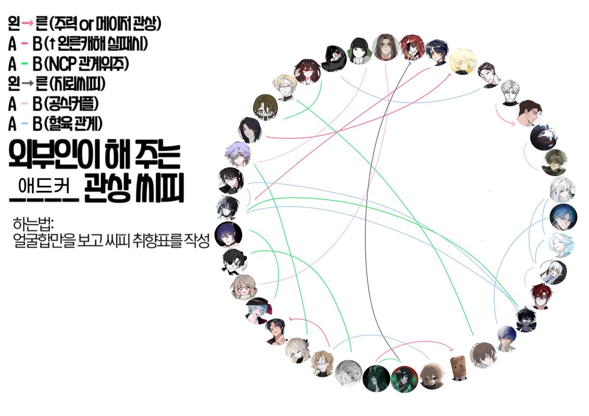 219_lucy's tweet photo. @ 애드커

님들 제가 관상 받아왔는데요
룸메이트들 ㅈㄴ 시끄러웠습니다....
수고한 저를 위해서 박수 해주세요
룸메이트들 노동 시켰거든요. ㅃㄹ 평가 ㅈㅗㅁ https://t.co/Et9Lz3d1vI