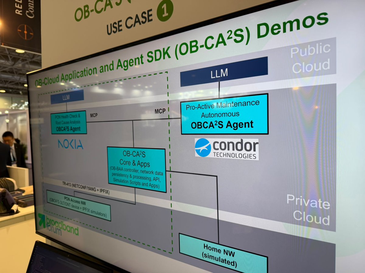 Condortech's tweet photo. 🚀 Day 1 of #NetworkX 2026 is officially underway in Vienna! 🇦🇹

Visit @alberto_patron  &amp; Luis Staudenmann at @Broadband_Forum  Booth D25 to see our live AI demo aligned with Autonomous Networks! 🤖🚀

Are you here? Let's connect! 🤝
#NetworkX2026 #AI #Telecom #Vienna https://t.co/TCUBkxvVN9
