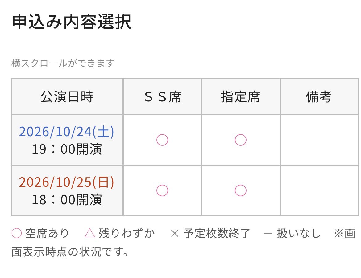 mirrorck's tweet photo. 初めて参加するから倍率もわからず第���希望まで申し込んで第一SS、第二指定にしたんだけど、第一落選で仕方ないかと思ってたのに一般みたらSS余ってて🤔🤔🤔🤔🤔🤔🤔🤔🤔🤔🤔🤔🤔🤔🤔🤔🤔は？ https://t.co/cWFIzPHDPJ