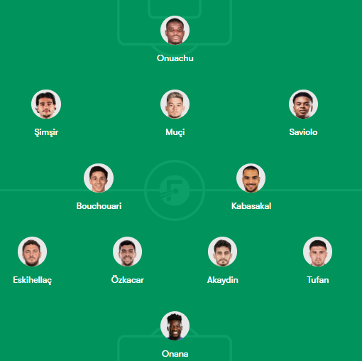 Sturridge8u's tweet photo. @hasanntuncel @Ozerr61 Abi Böyle Bi 11 Olur Mu Sence? https://t.co/K8Jb2hz3Ju