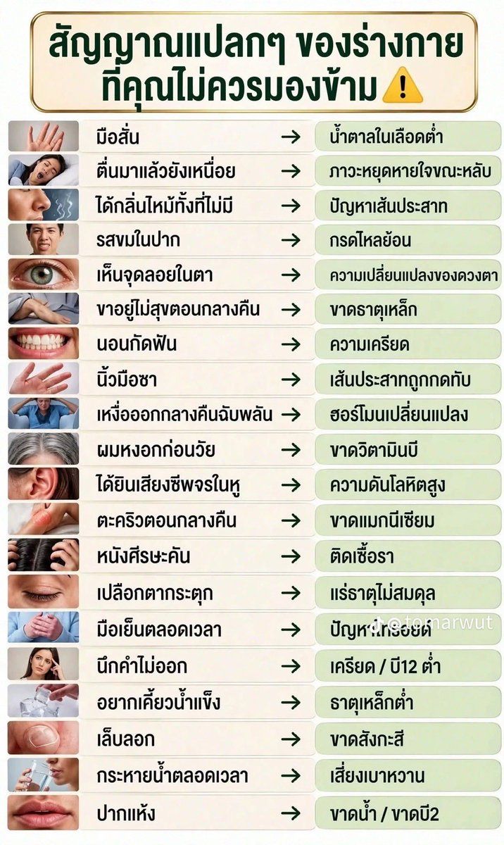 Bella_Ch1987's tweet photo. ลองๆเช็คๆกัน https://t.co/jYQCHB4h9H