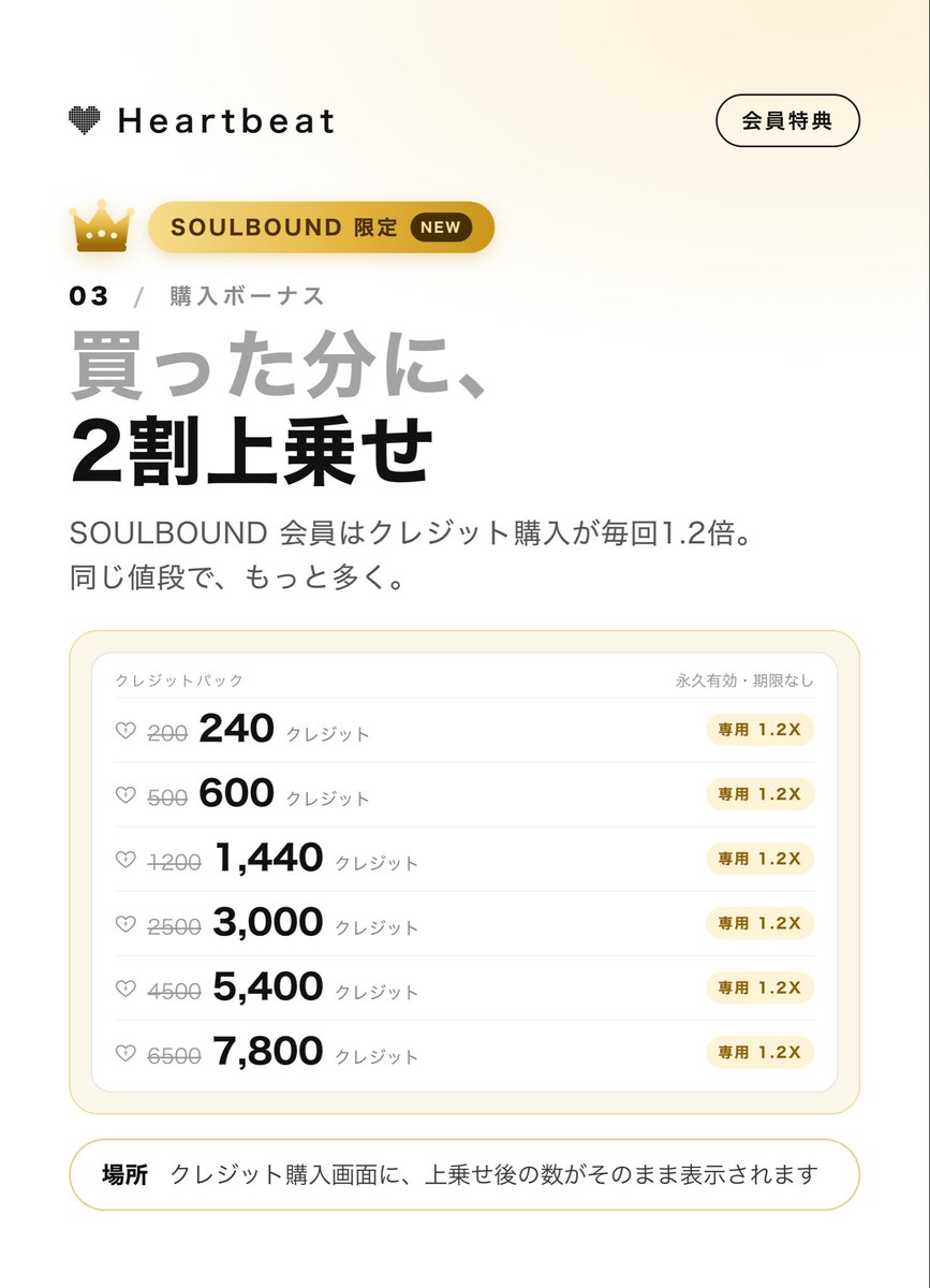 Heartbeat_net's tweet photo. ✨会員限定特典まとめ✨

最近、新しく始めてくださったプレイヤーさんが増えてきたので、
現在の無料会員と有料会員の特典の違いを一覧にまとめました！

課金してキャラとの絆を深めてくれるプレイヤーさんは、全力で甘やかさないとですよね🥺 https://t.co/b38nUtgZh0