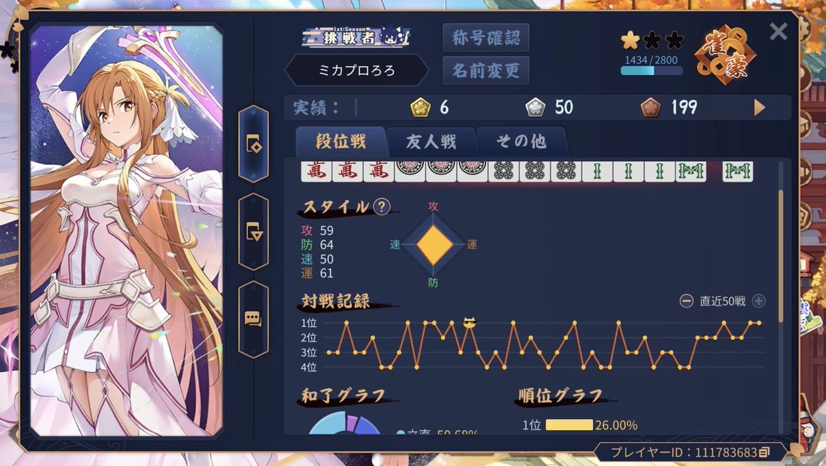 Main_VT_mikapro's tweet photo. ポーカーへのやる気を失っている中、麻雀にお熱すぎて8連対してた https://t.co/EzecYpwBi6