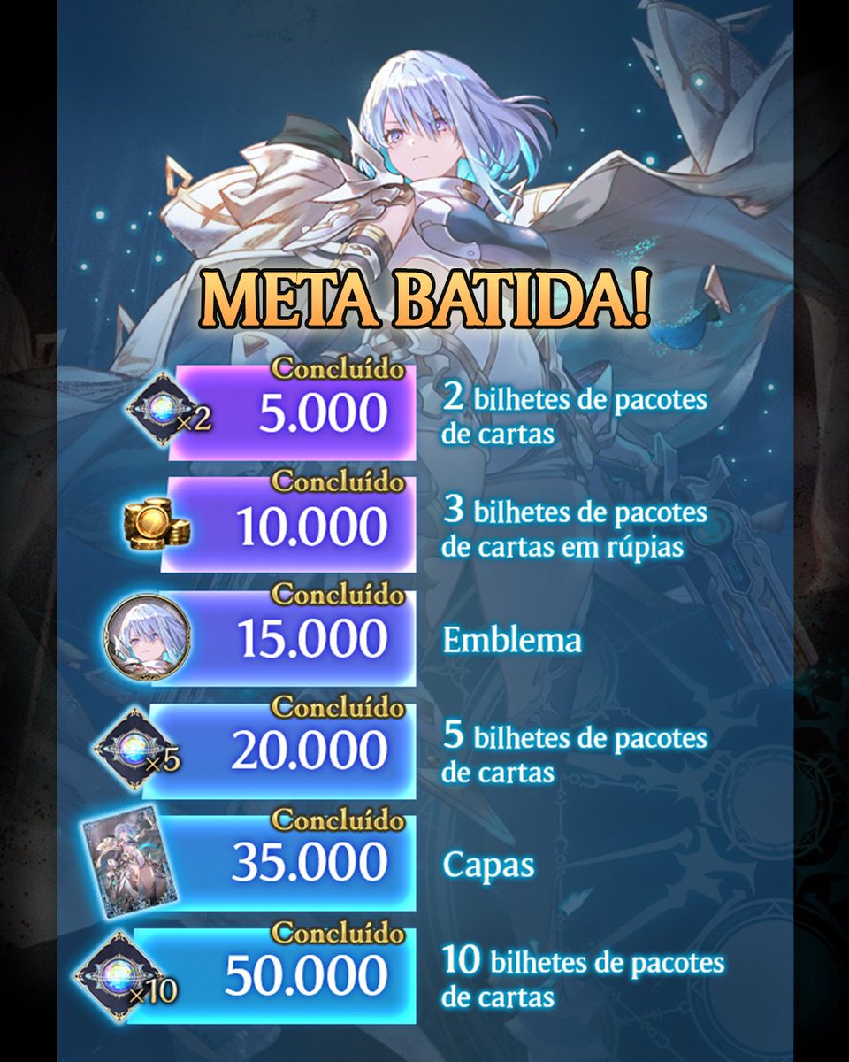 shadowverse_br's tweet photo. Todas as metas foram batidas pro lançamento! Vocês são incríveis. 

Agora não esqueça de baixar o jogo e aproveitar todos esses prêmios grátis!

#ShadowverseWBLATAM https://t.co/f16cBmIoU7