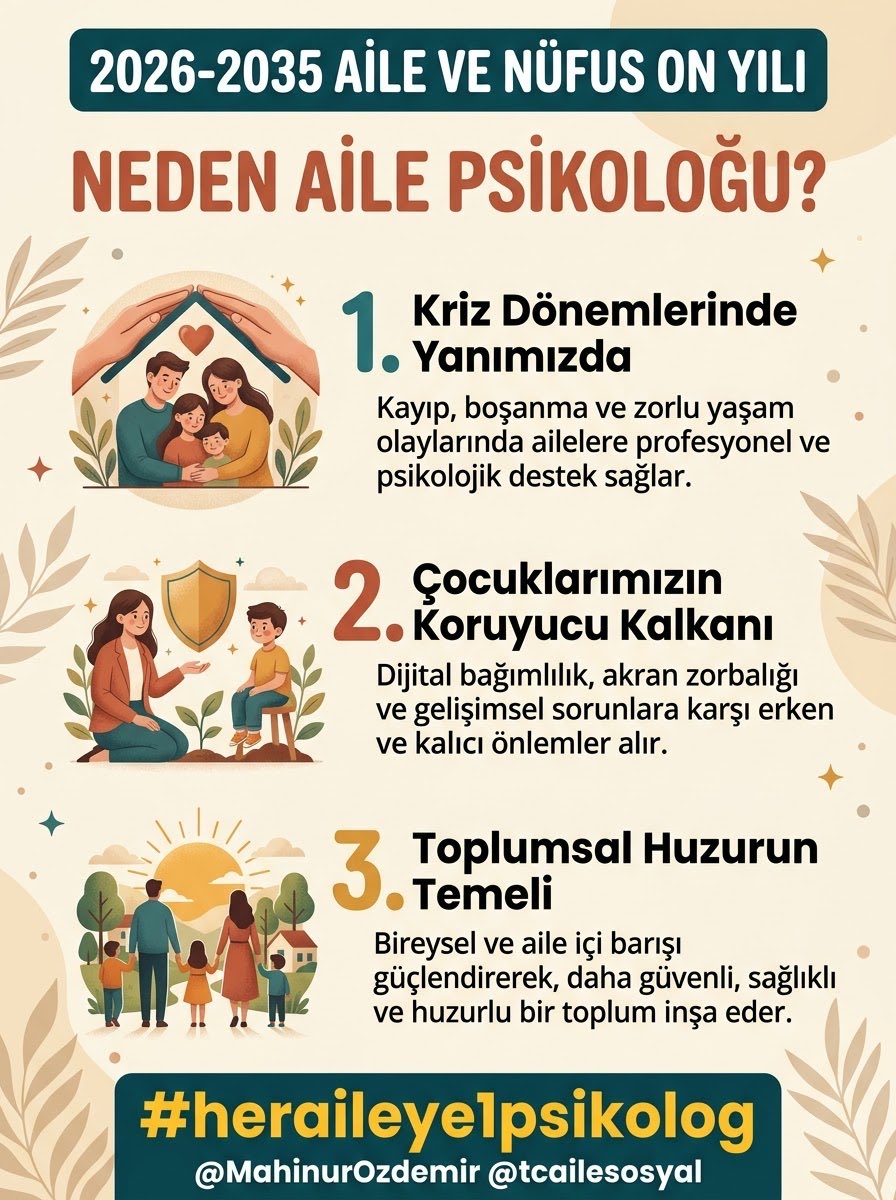 Esraokfw's tweet photo. Aileyi korumak, sorunlar büyüdüğünde değil başlamadan önce harekete geçmektir. Önleyici ruh sağlığı hizmetleri şart! #heraileye1psikolog @ntv @ASHB_ATHGM https://t.co/8lB30XSDhQ