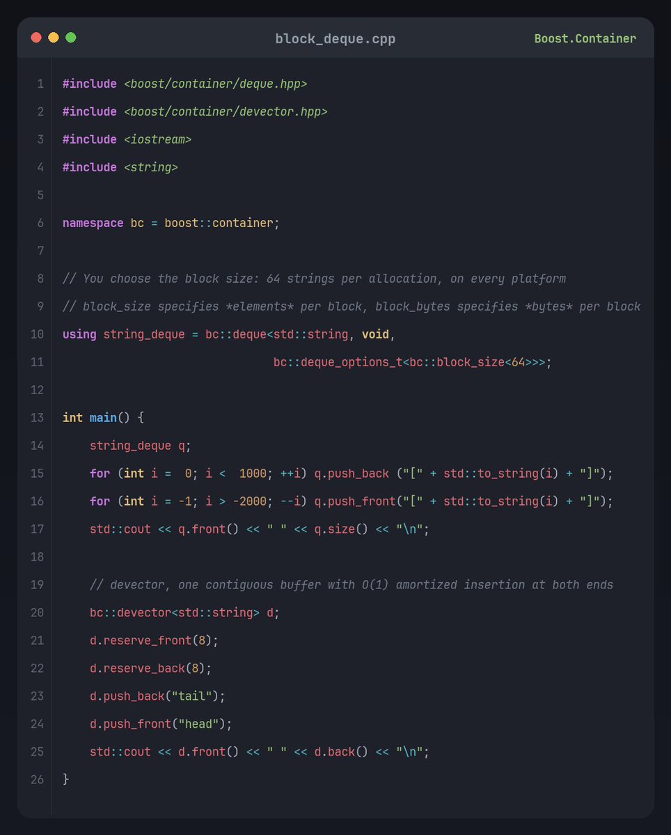 Boost_Libraries's tweet photo. Boost Blueprint 136: Boost.Container

boost::container::deque lets you choose the block size as part of the type. Set block_size<64> and you get one allocation per 64 elements on every compiler and platform. You’re no longer stuck with a choice a standard library made decades ago

Mostly adding at the front and back? boost::container::devector keeps everything in one contiguous buffer. push_front and push_back are amortized O(1), and data() gives you a raw pointer, just like std::vector

Same code, same allocation pattern on GCC, Clang and MSVC

Level up your C++ architecture. Follow @Boost_Libraries for the #BoostBlueprint series

#cpp
