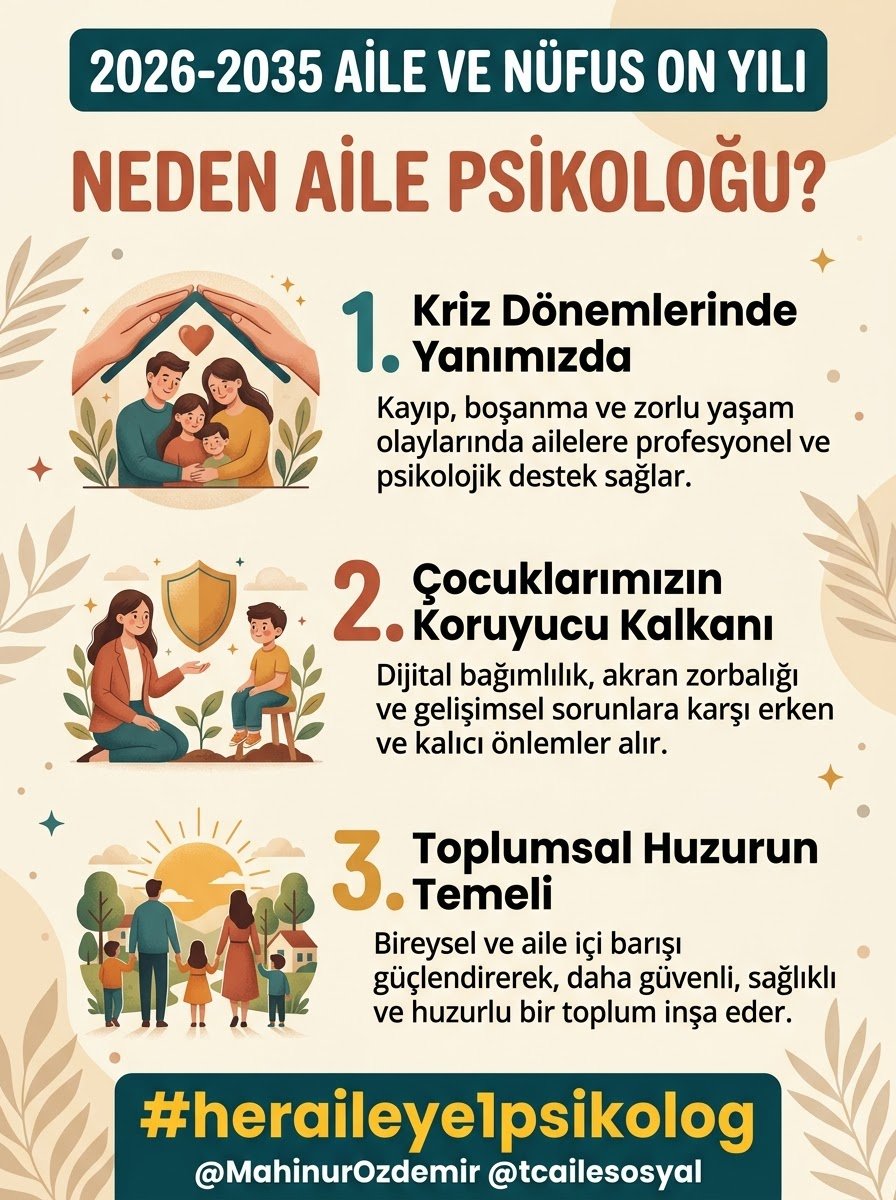 Psikonix's tweet photo. 2026-2035 Aile ve Nüfus On Yılı hedeflerine ulaşmanın en somut yolu: Koruyucu ruh sağlığı hizmetleridir. Peki Neden Aile Psikoloğu? Cevaplar infografikte! 📊
​Sayın Bakanımız @MahinurOzdemir @ntv canlı yayınında!
​#heraileye1psikolog
​@tcailesosyal @RTErdogan @vedatbilgn @ztarikdaroglu @SayimMadak @LemanYenigunAk