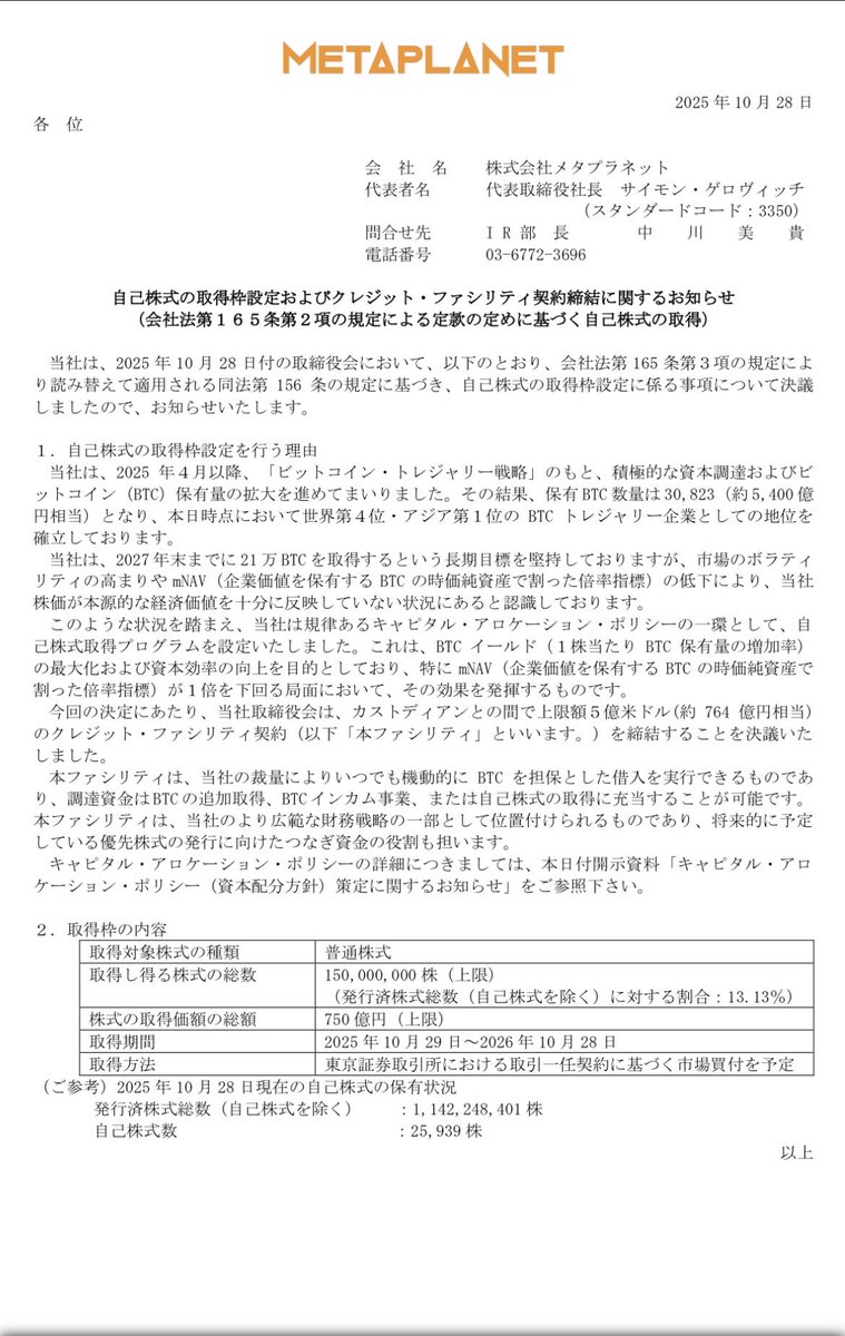 O2kvKNEWH0247's tweet photo. @Metaplanet これと合わせて最大1350億であってる？てか前回の自社株買い今月いっぱいだよねやらないまま終わる気？　このir でpts 変化なし　@gerovich 今回の自社株買いも信用できないなー　so 全放棄が一番いい https://t.co/ZT537L1wO5