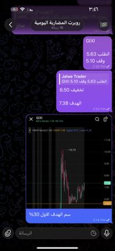 am74231's tweet photo. صفقتين بالبري ماركت جيدة

كل صفقة "هدفها الاول ! " 30%
اغلقنا 60% لله الحمد

$DAIC

$GIXI https://t.co/7cbB07G8e6